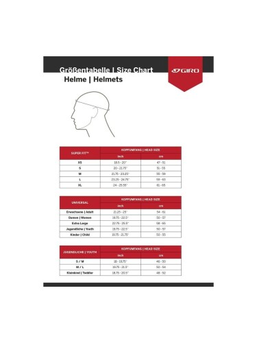 GIRO REGISTER KASK PARLAK SARI STANDART BEDEN 54-61CM - 5