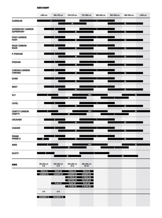 MONDRAKER F-TRICK 24 TONİC GOLD - 4
