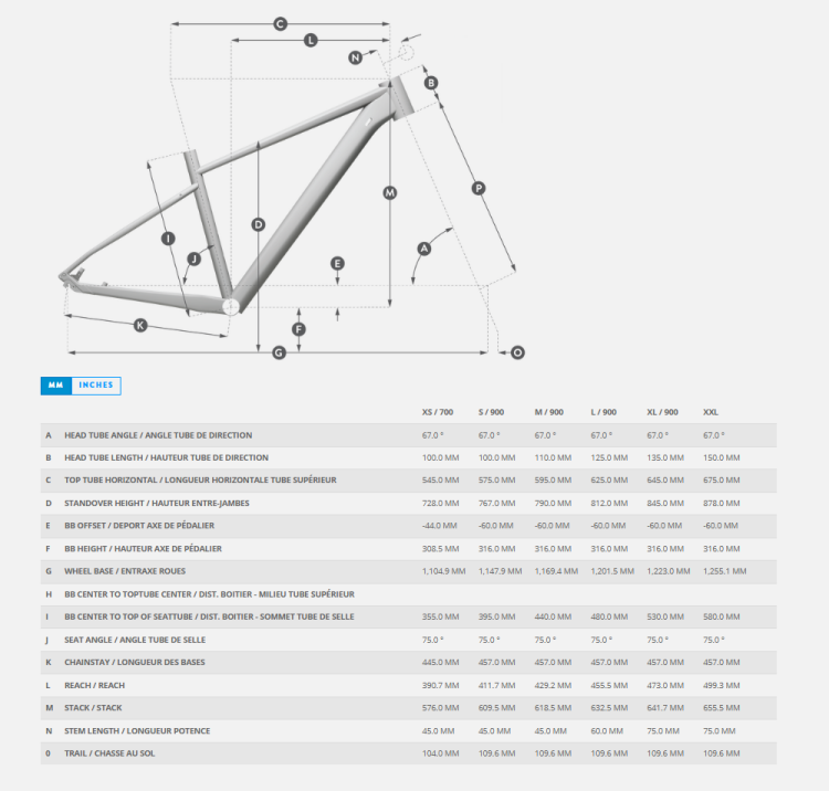 SCOTT - CONTRAIL 20 TROPIC BLUE LARGE - 8